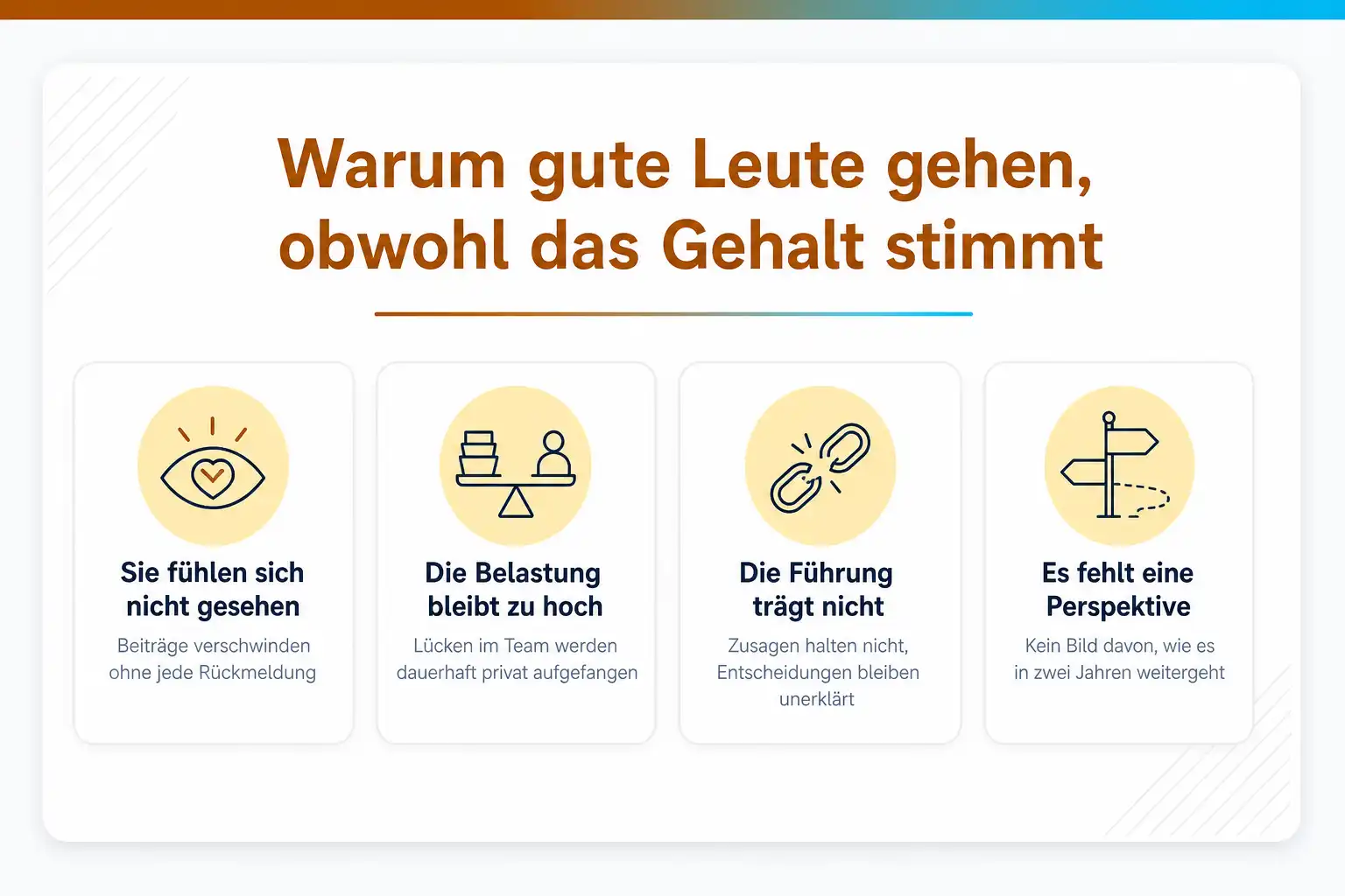 Grafik: Warum gute Leute gehen, obwohl das Gehalt stimmt: sich nicht gesehen fühlen, zu hohe Belastung, eine Führung, die nicht trägt, und eine fehlende Perspektive