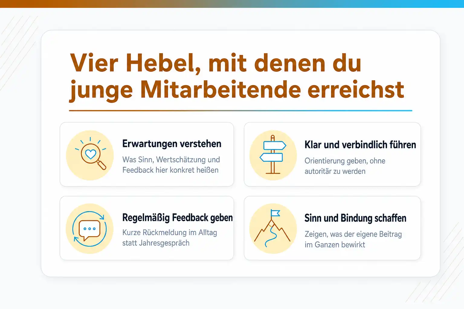 Grafik: Vier Hebel, mit denen du junge Mitarbeitende erreichst: Erwartungen verstehen, klar und verbindlich führen, regelmäßig Feedback geben, Sinn und Bindung schaffen