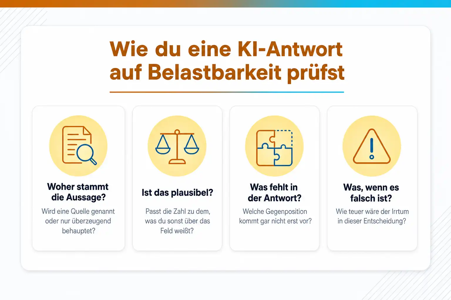 Grafik: Wie du eine KI-Antwort auf Belastbarkeit prüfst, mit vier Fragen: Woher stammt die Aussage? Ist das plausibel? Was fehlt in der Antwort? Was, wenn es falsch ist?