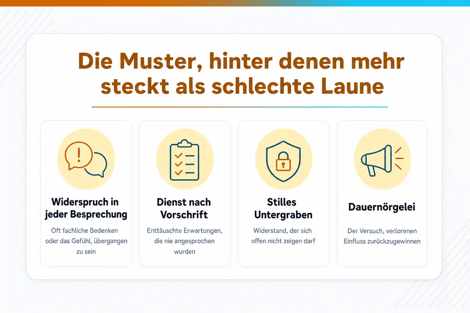 Grafik: Die Muster, hinter denen mehr steckt als schlechte Laune: Widerspruch in jeder Besprechung, Dienst nach Vorschrift, stilles Untergraben, Dauernörgelei, jeweils mit der häufigen Ursache dahinter