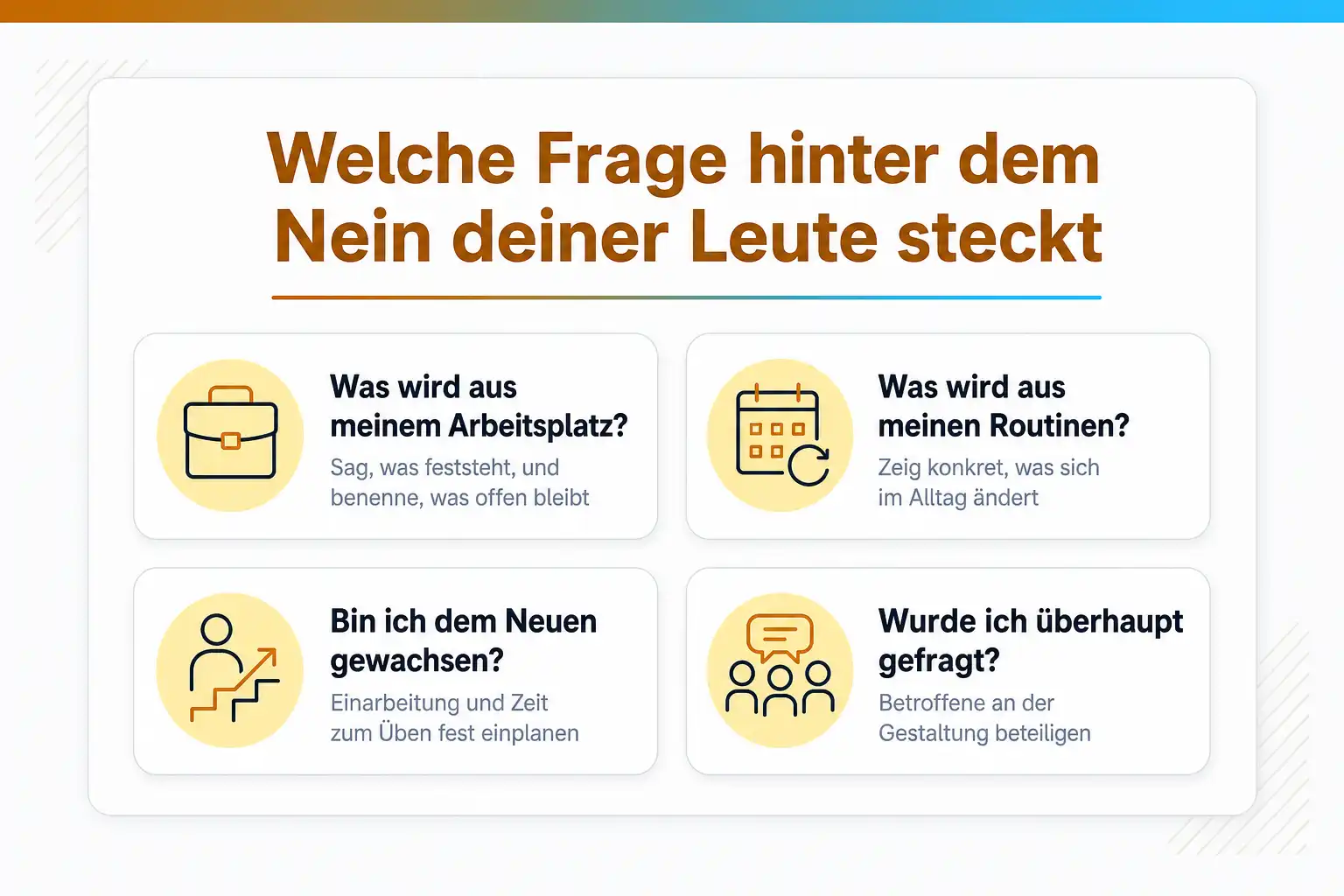 Grafik: Welche Frage hinter dem Nein deiner Leute steckt: Was wird aus meinem Arbeitsplatz? Was wird aus meinen Routinen? Bin ich dem Neuen gewachsen? Wurde ich überhaupt gefragt? Dazu je eine Antwort, etwa sagen, was feststeht, und Betroffene an der Gestaltung beteiligen