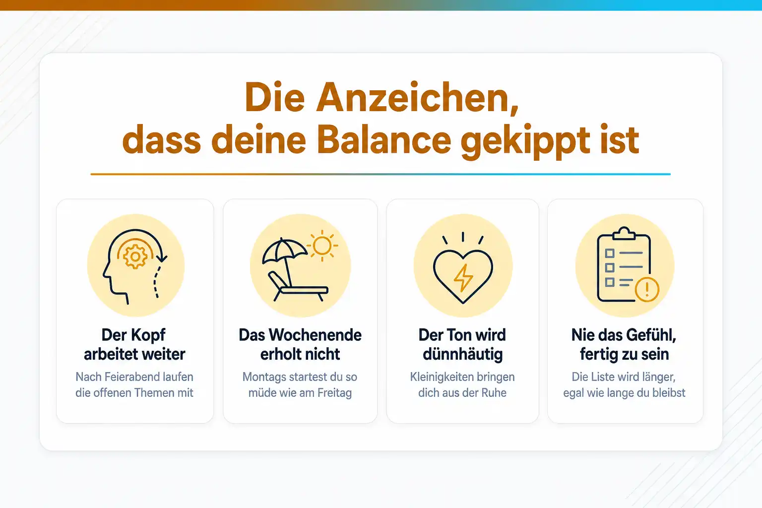 Grafik: Die Anzeichen, dass deine Balance gekippt ist: Der Kopf arbeitet nach Feierabend weiter, das Wochenende erholt nicht, der Ton wird dünnhäutig, nie das Gefühl, fertig zu sein