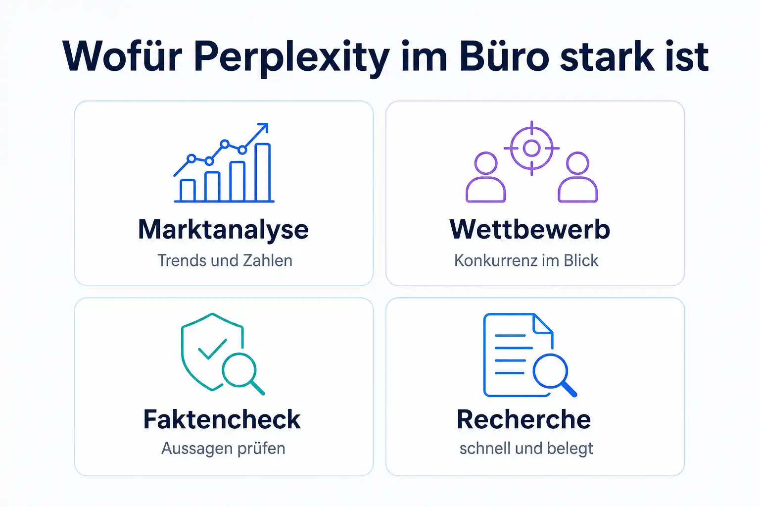 Infografik: Wofür Perplexity im Büro stark ist