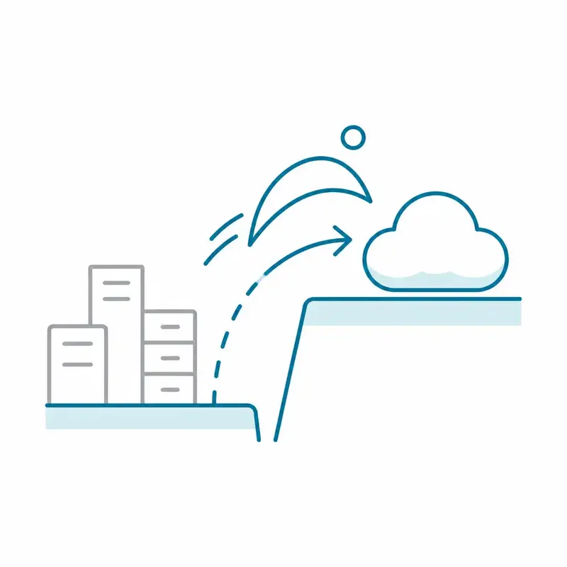 Der Sprung nach S/4HANA