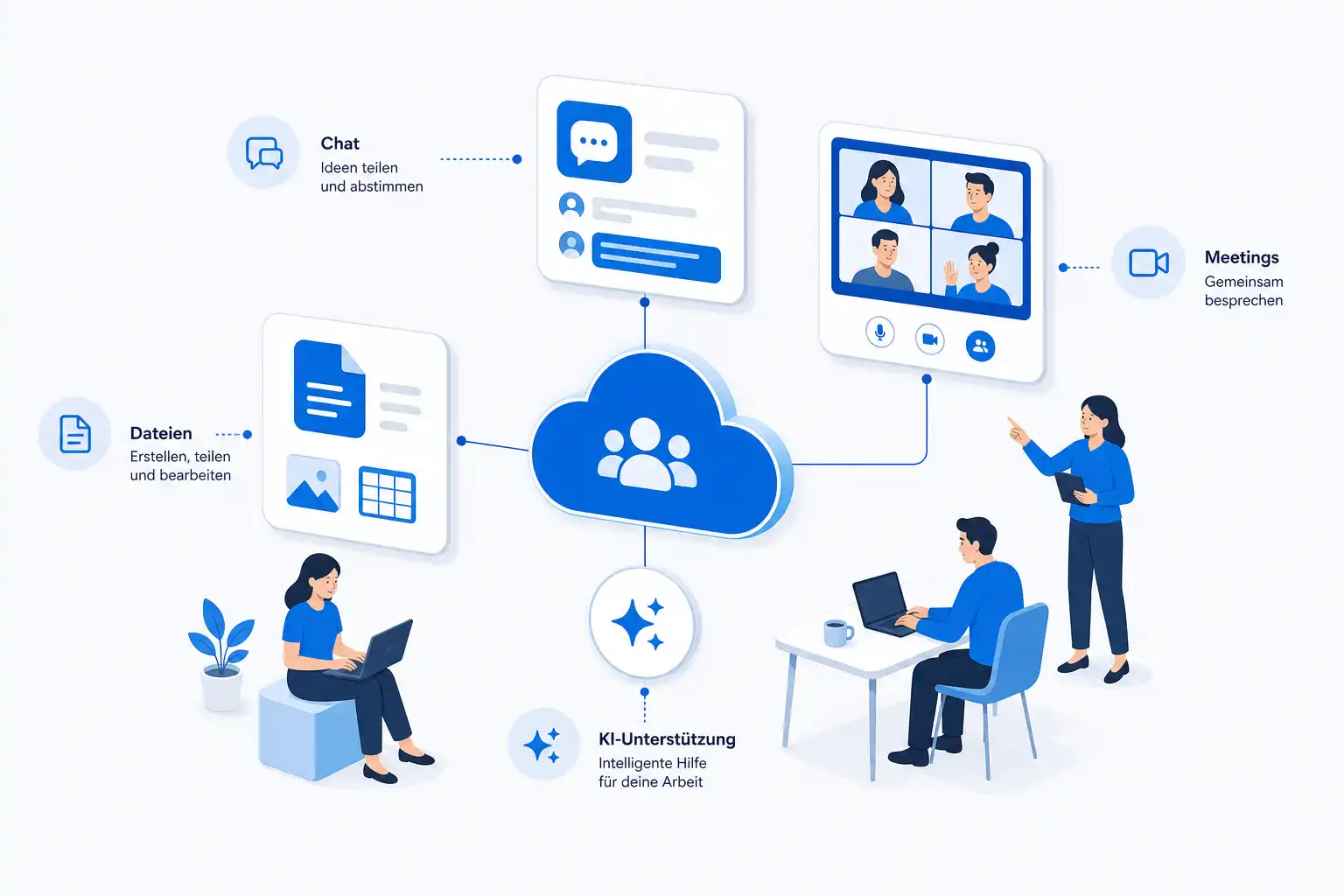 Infografik: Schwerpunkte der Microsoft-365-Kurse bei cmt in München
