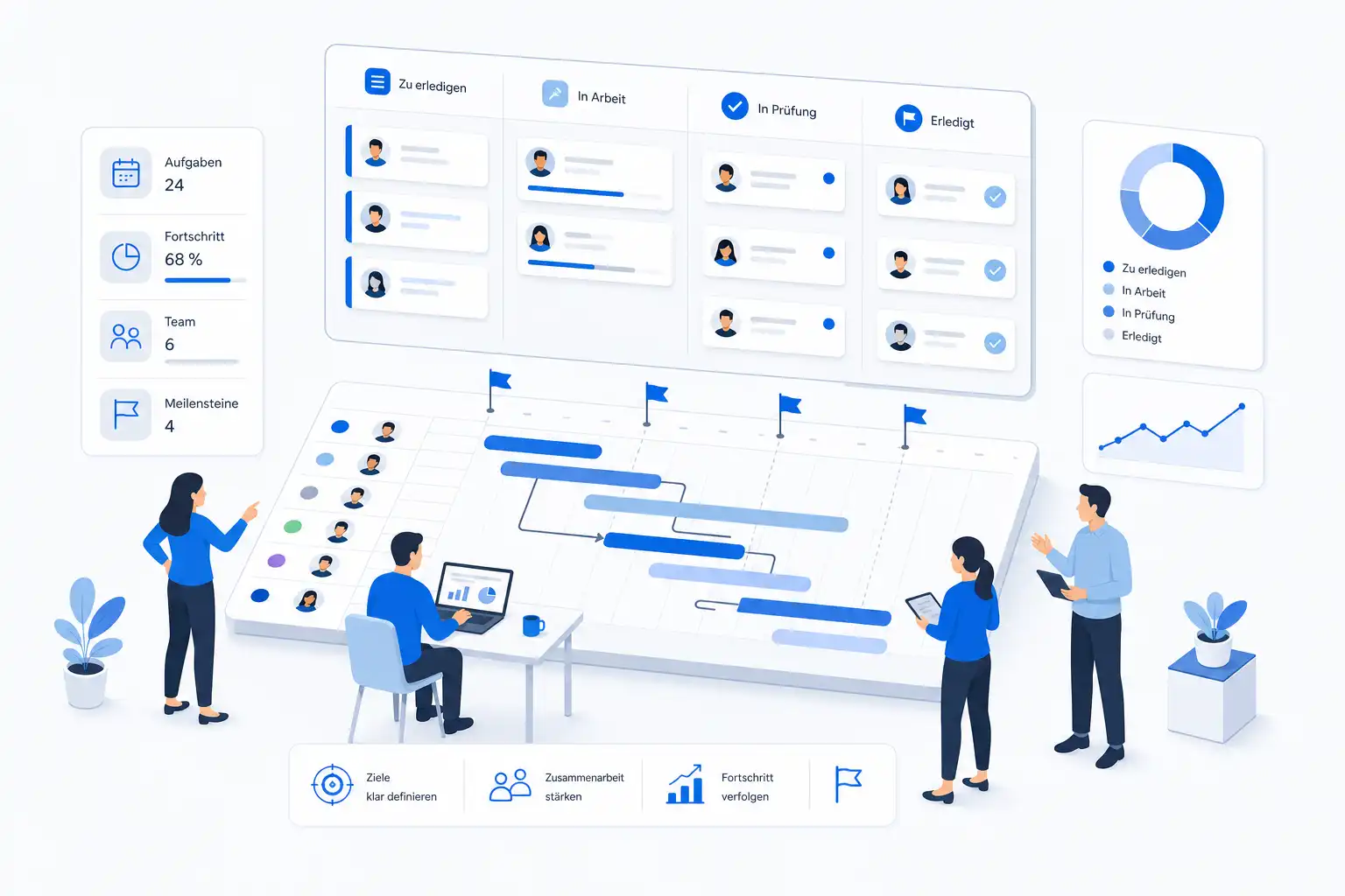 Infografik: Schwerpunkte der Projektmanagement-Seminare bei cmt in München